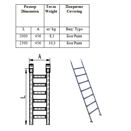 Елементи на фасадното скеле - Стълба за достъп