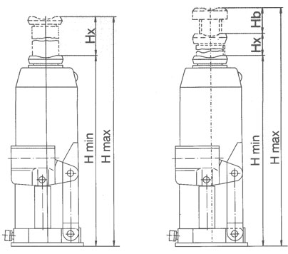 Technical data and parameters of Hydraulic Jacks